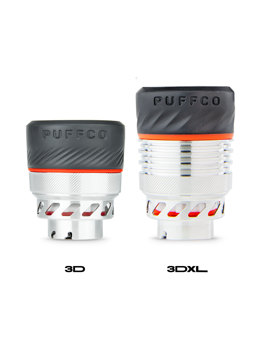 Cámara 3DXL Peak Pro comparación